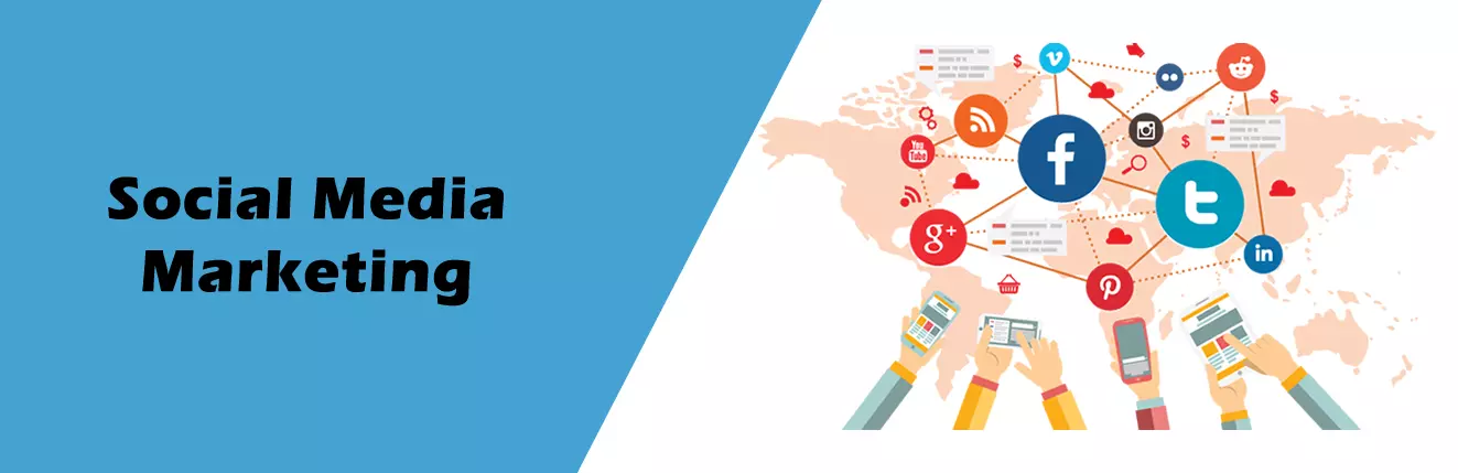 Social Media Marketing